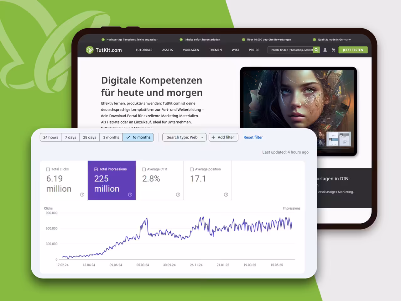 SEO Beratung Erfolg: TutKit.com Website mit Analytics Dashboard zeigt 225 Millionen Impressionen