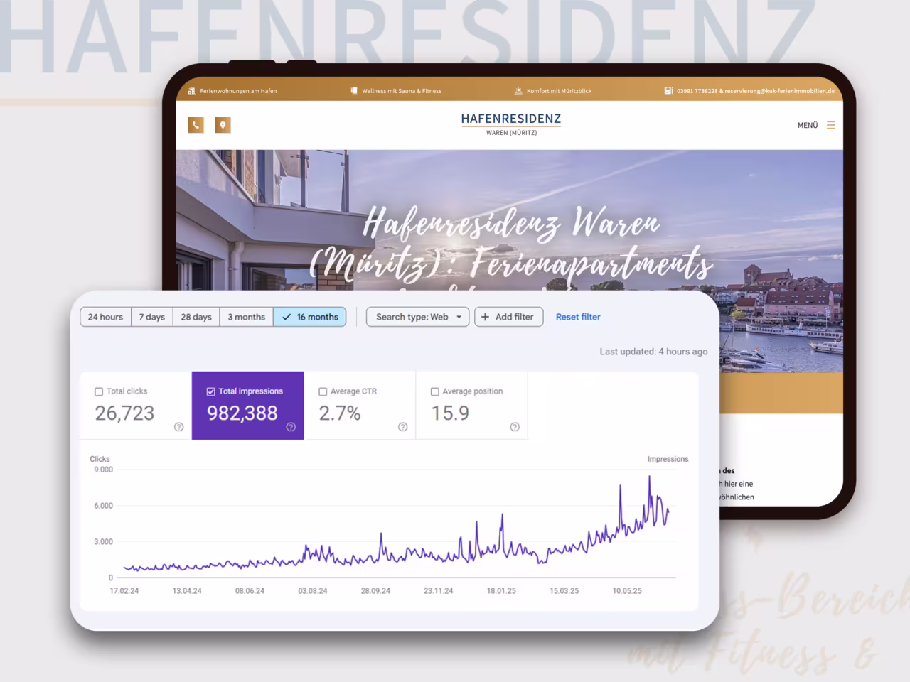 SEO Beratung Erfolg: Hafenresidenz Website mit 982.388 Impressionen durch Multi-Site-Strategie