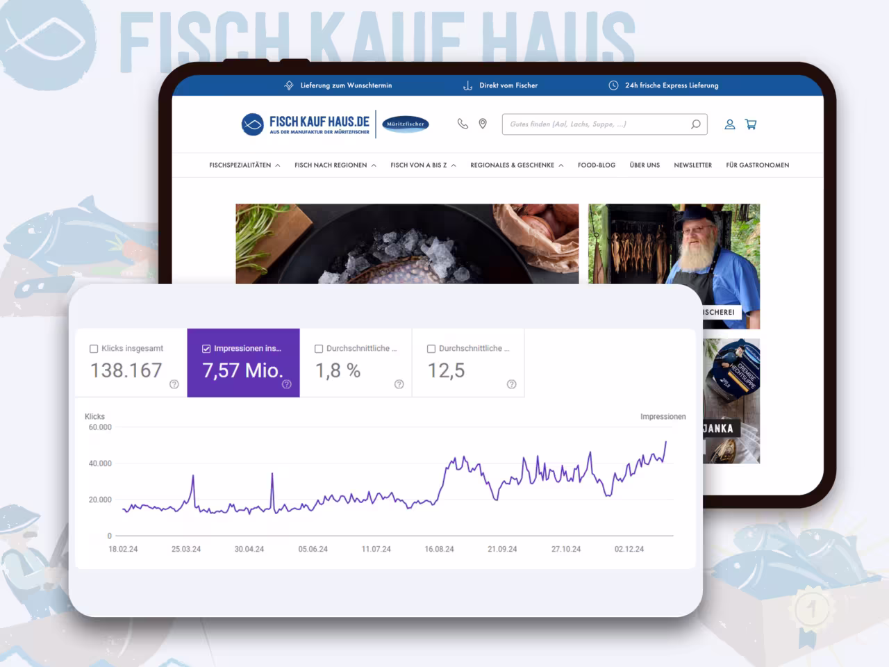 SEO Beratung Erfolg: Fischkaufhaus.de mit 7,57 Millionen Impressionen durch Content-Strategie