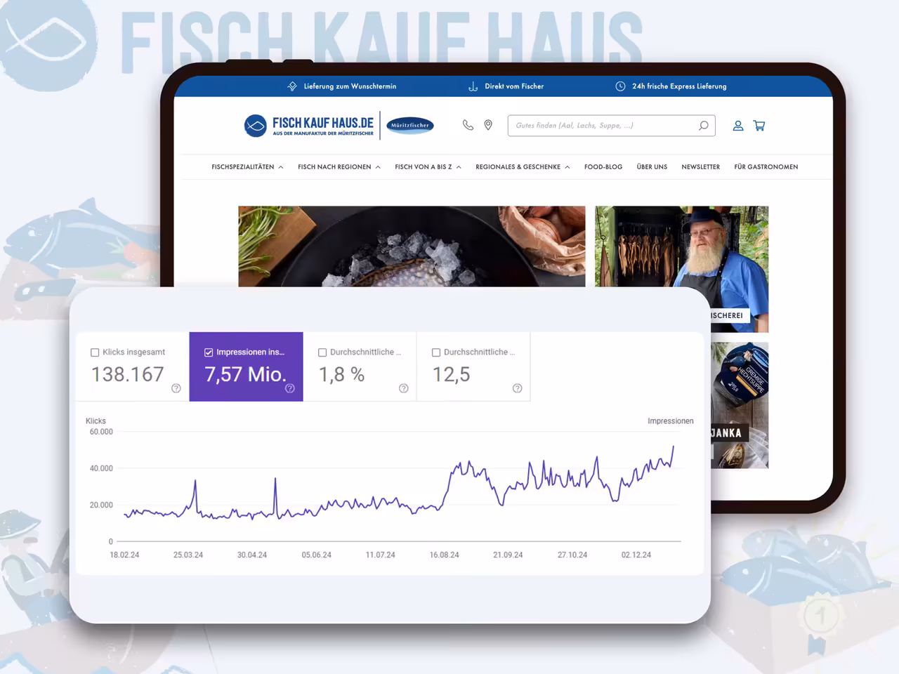 SEO Beratung Erfolg: Fischkaufhaus.de mit 7,57 Millionen Impressionen durch Content-Strategie