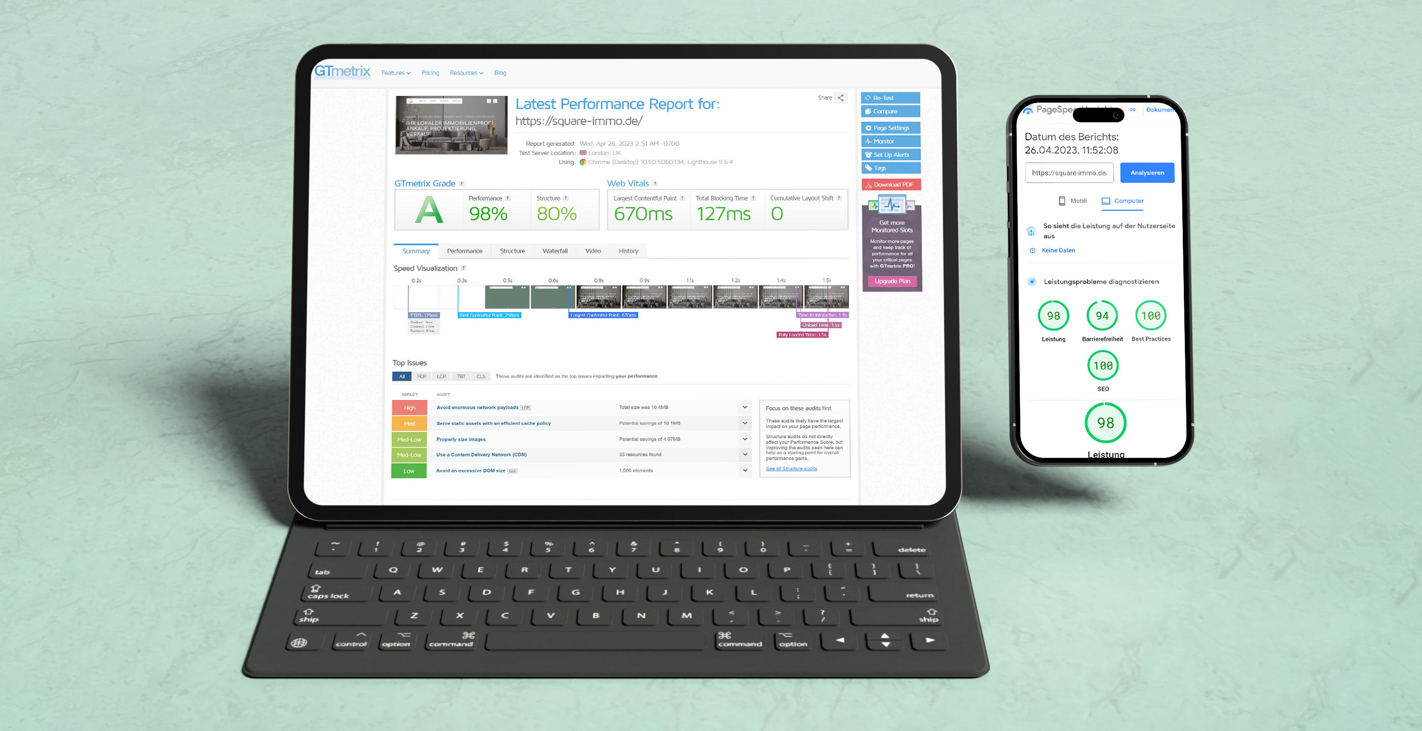 Top-Ergebnis der Performance-Auswertung eines Kundenprojekts