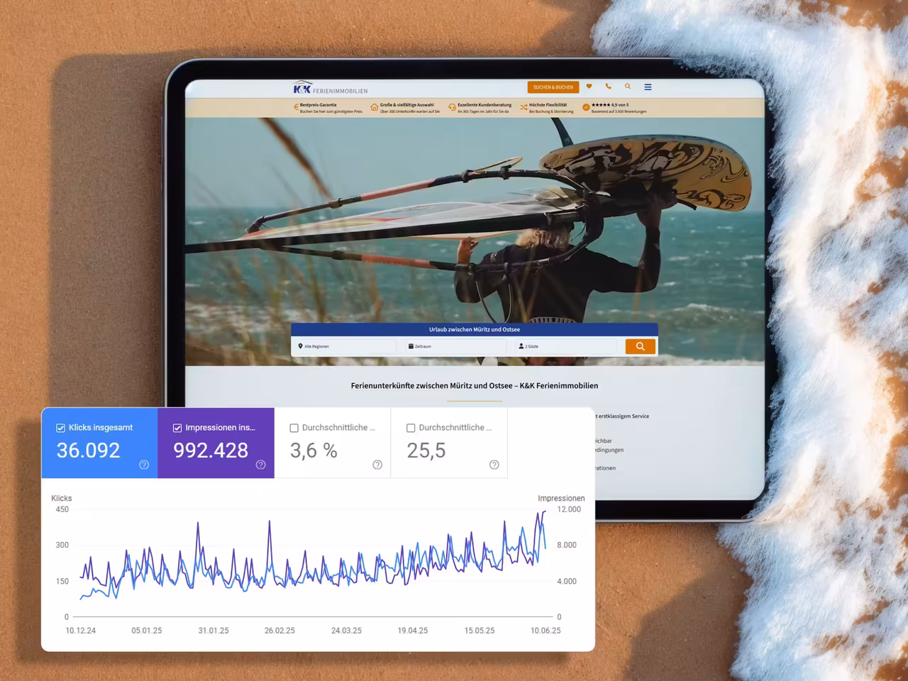 SEO Restructuring Beispiel - K&K Ferienimmobilien mit optimierter Seitenstruktur pro Stadt