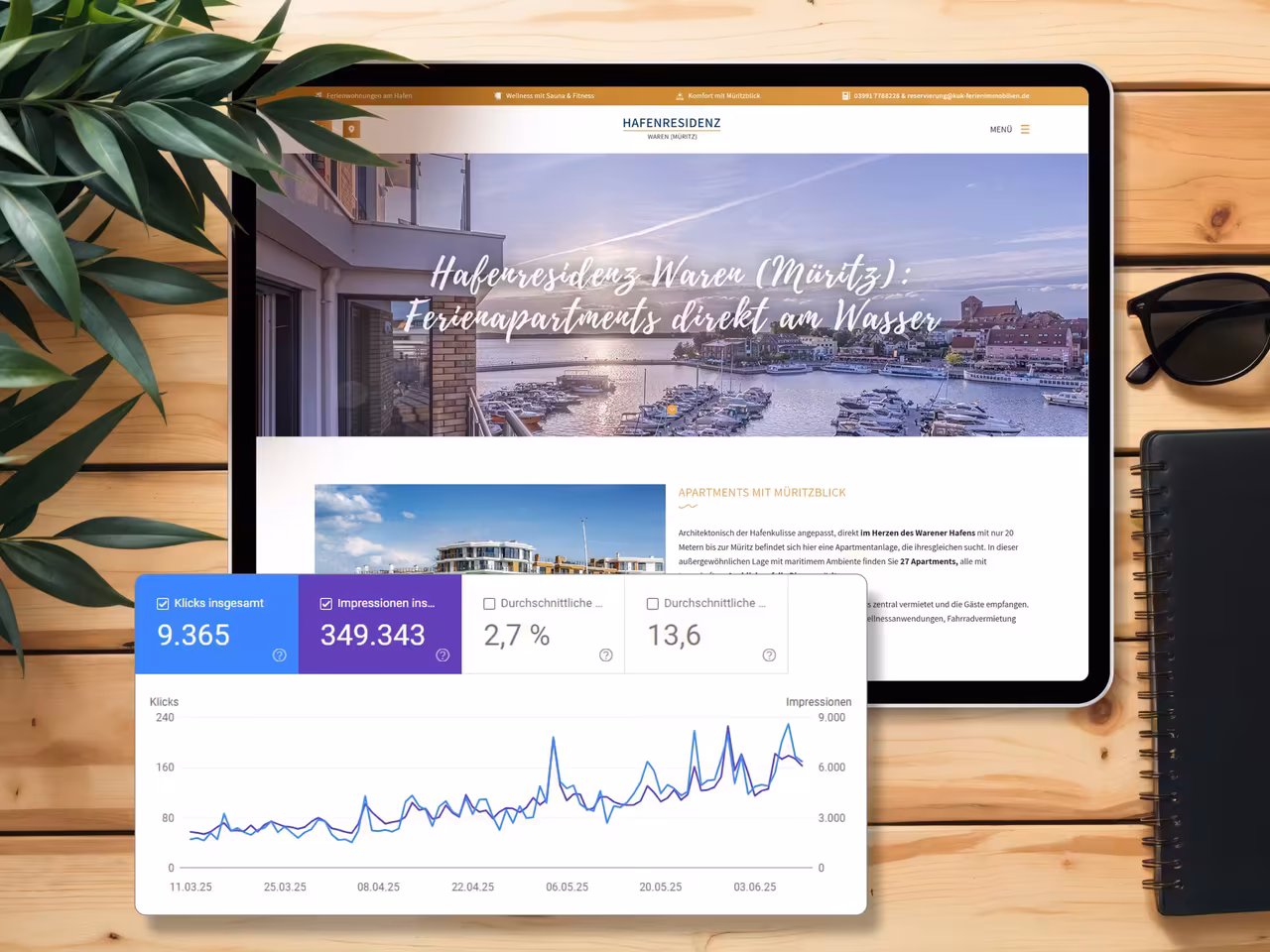 SEO Restructuring Beispiel - K&K Apartment-Vermietung mit optimierter Seitenstruktur pro Stadt