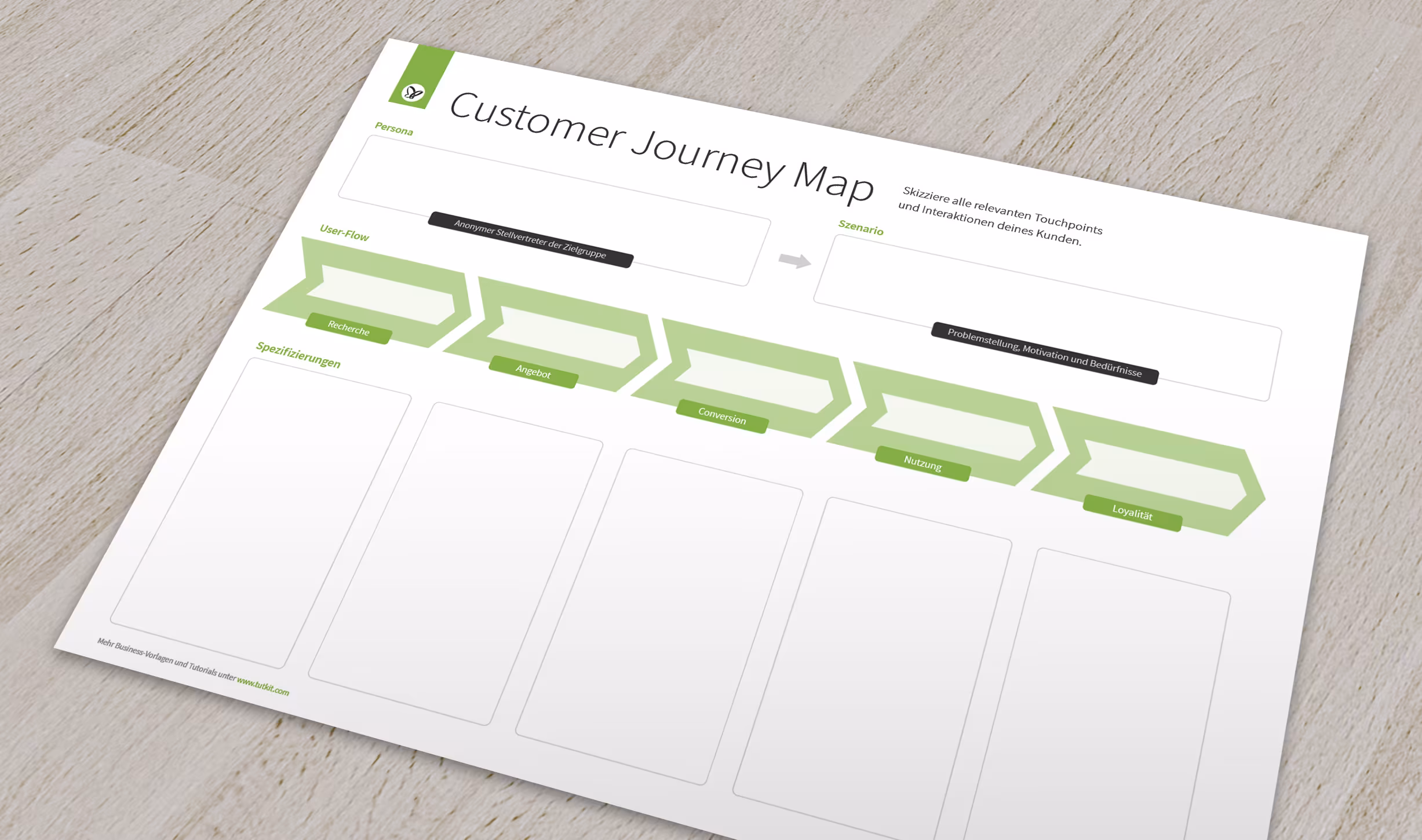 Customer Journey Map Template
