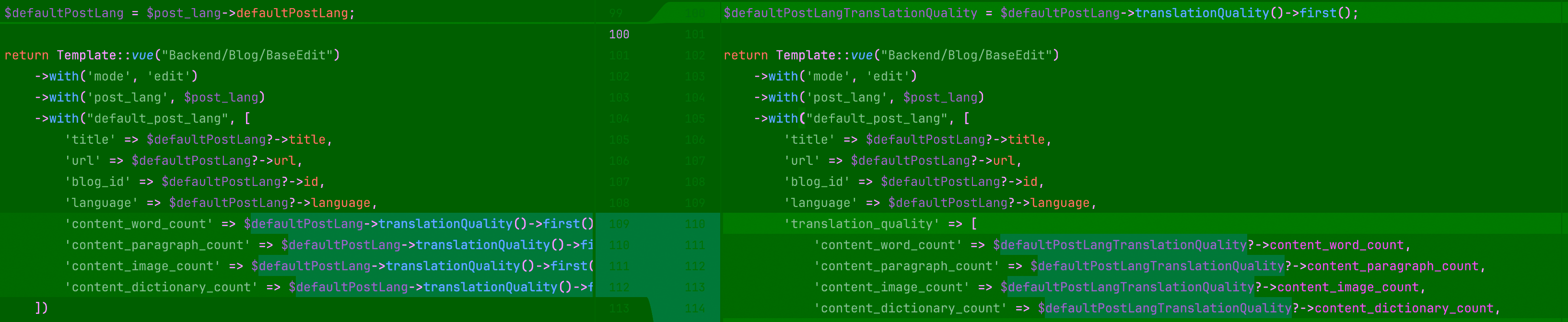 Avoid repeated queries for the same data.
