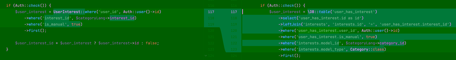 Direkte Queries in der Datenbank im Vergleich zur ORM-Methode